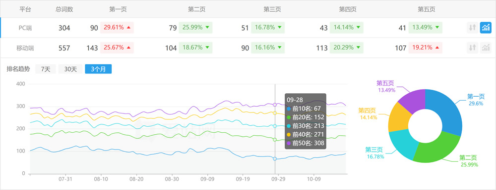 博尔塔拉和睦家